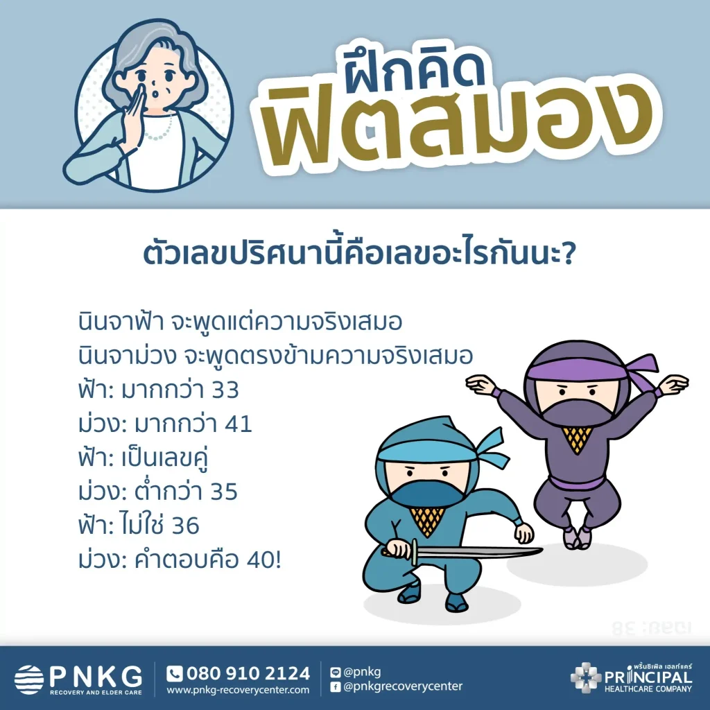 แบบฝึกหัดทดสอบสมอง ตัวเลขปริศนานี้ คือ เลขอะไรกันนะ?