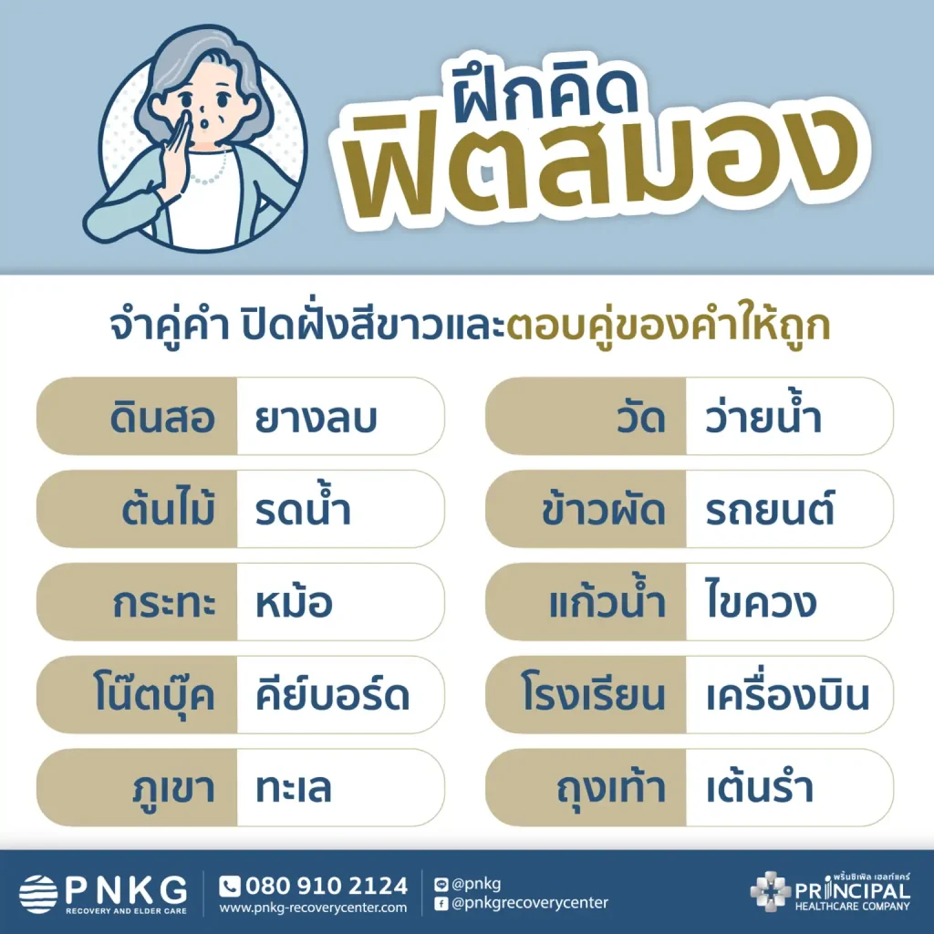 แบบฝึกหัดจำคู่คำ ปิดฝั่งสีขาวและตอบคู่ของคำให้ถูกต้อง EP.2