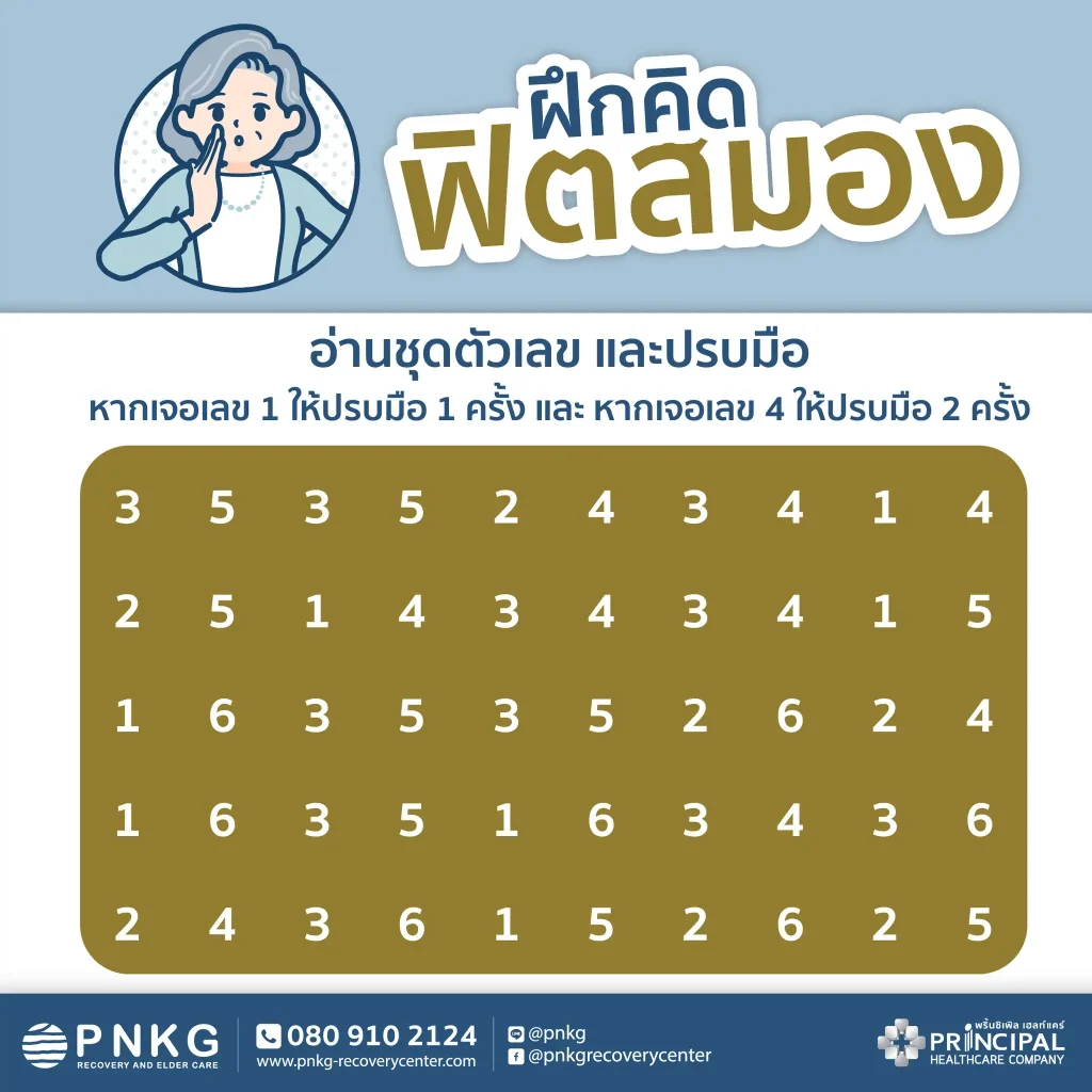 แบบฝึกหัดอ่านทดสอบสมอง อ่านชุดตัวเลข และปรบมือตามคำสั่ง