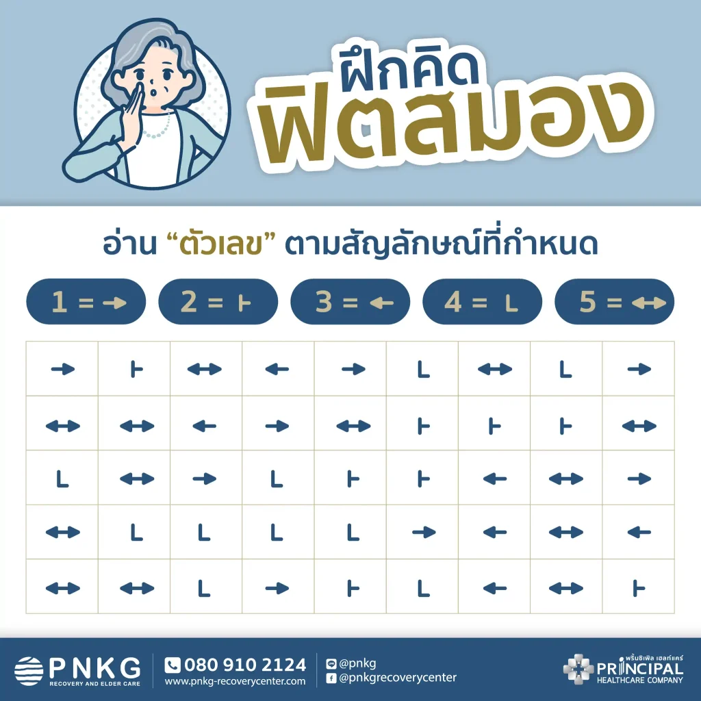 แบบฝึกหัดทดสอบการทำงานของสมอง อ่านตัวเลขตามสัญลักษณ์ที่กำหนด